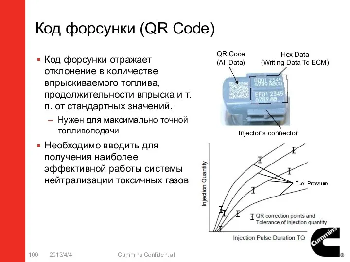 Код форсунки (QR Code) Код форсунки отражает отклонение в количестве впрыскиваемого топлива, продолжительности