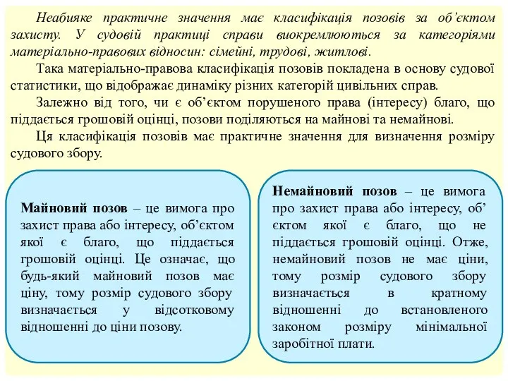 Неабияке практичне значення має класифікація позовів за об’єктом захисту. У