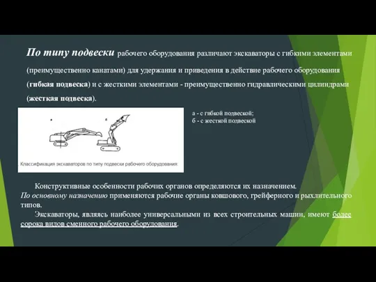 По типу подвески рабочего оборудования различают экскаваторы с гибкими элементами