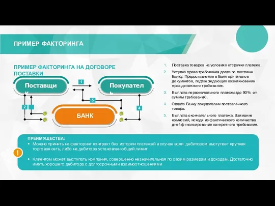 ПРИМЕР ФАКТОРИНГА ПРЕИМУЩЕСТВА: Можно принять на факторинг контракт без истории