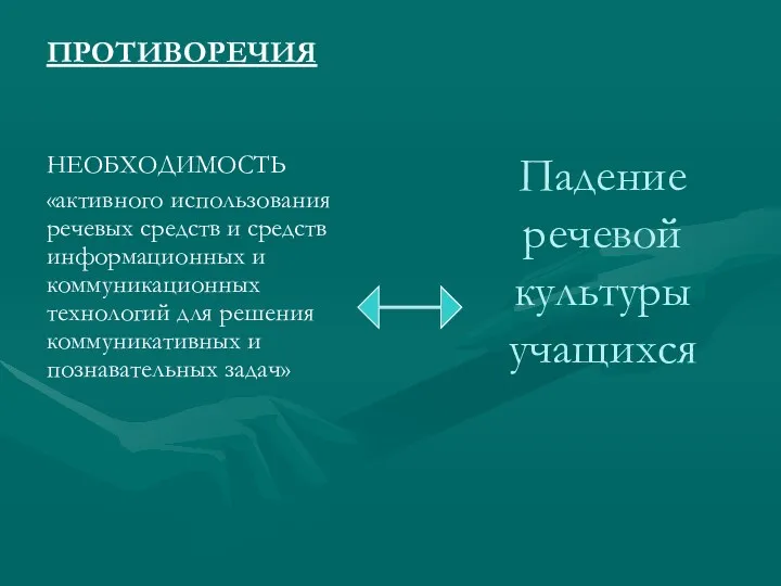 Падение речевой культуры учащихся ПРОТИВОРЕЧИЯ НЕОБХОДИМОСТЬ «активного использования речевых средств