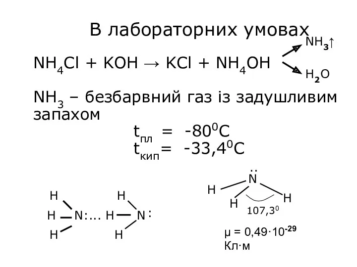 В лабораторних умовах NH4Cl + KOH → KCl + NH4OH