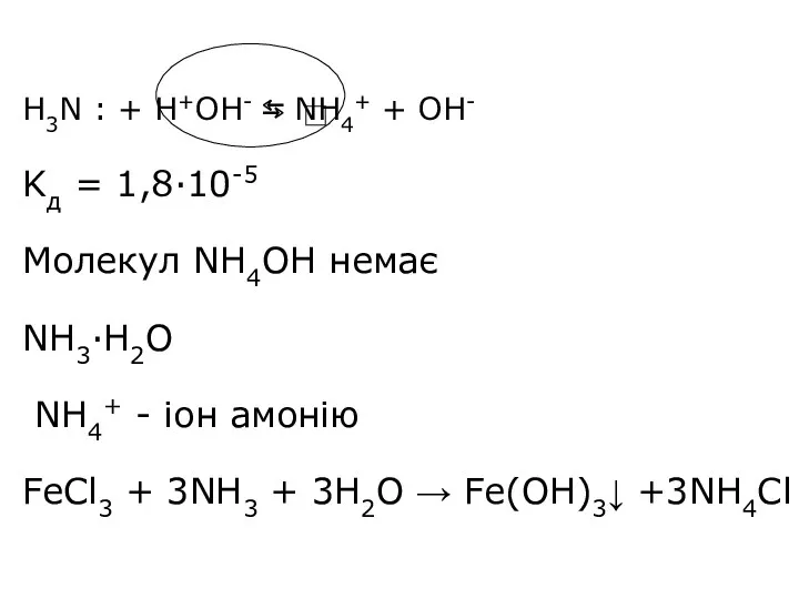 H3N : + H+OH- ⇆ NH4+ + OH- Kд =