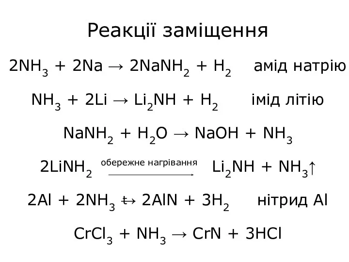 Реакції заміщення 2NH3 + 2Na → 2NaNH2 + H2 амід