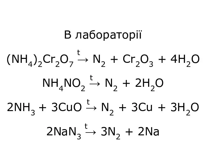 В лабораторії (NH4)2Cr2O7 → N2 + Cr2O3 + 4H2O NH4NO2