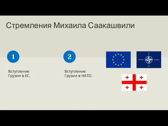 Стремления Михаила Саакашвили Вступление Грузии в ЕС. 1 Вступление Грузии в НАТО. 2