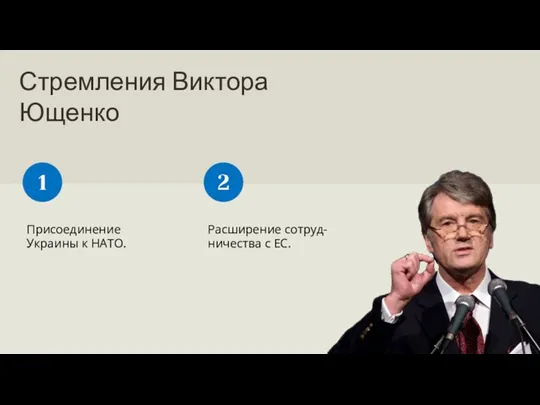 Стремления Виктора Ющенко Присоединение Украины к НАТО. 1 Расширение сотруд-ничества с ЕС. 2