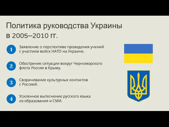 Политика руководства Украины в 2005–2010 гг. Заявление о перспективе проведения