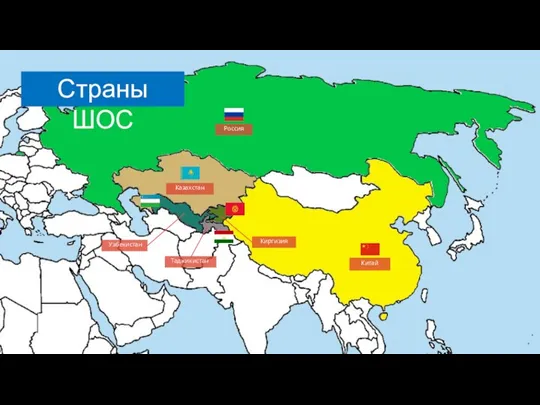 Страны ШОС Россия Китай Казахстан Киргизия Таджикистан Узбекистан