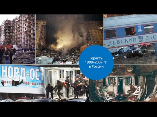 Теракты 1999–2007 гг. в России