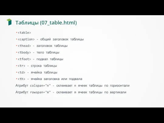 Таблицы (07_table.html) - общий заголовок таблицы - заголовок таблицы -