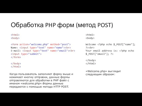 Обработка PHP форм (метод POST) Name: E-mail: Когда пользователь заполняет форму выше и