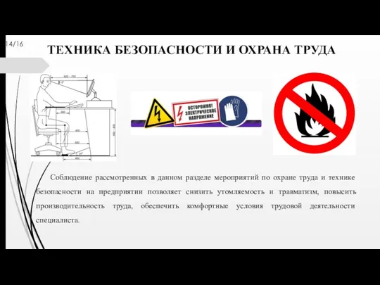 ТЕХНИКА БЕЗОПАСНОСТИ И ОХРАНА ТРУДА 14/16 Соблюдение рассмотренных в данном