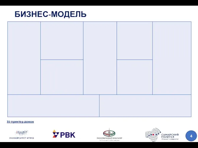 БИЗНЕС-МОДЕЛЬ 3D принтер домов