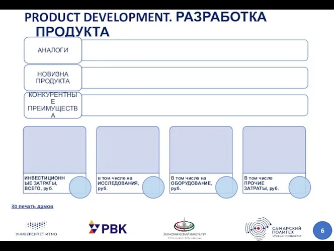 PRODUCT DEVELOPMENT. РАЗРАБОТКА ПРОДУКТА 3D печать дрмов