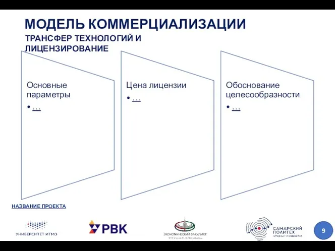 МОДЕЛЬ КОММЕРЦИАЛИЗАЦИИ НАЗВАНИЕ ПРОЕКТА ТРАНСФЕР ТЕХНОЛОГИЙ И ЛИЦЕНЗИРОВАНИЕ