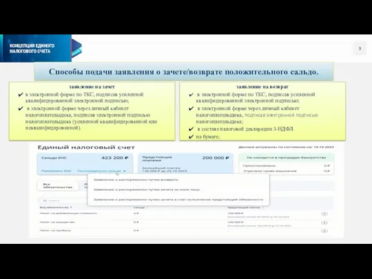 заявление на зачет в электронной форме по ТКС, подписав усиленной