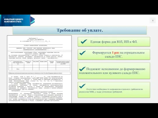 Требование об уплате. Единая форма для ЮЛ, ИП и ФЛ.