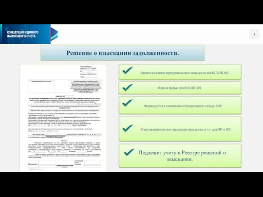 Решение о взыскании задолженности. Является началом принудительного взыскания для ЮЛ,ИП,ФЛ.