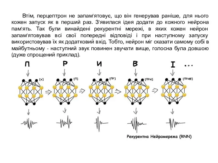 Втім, перцептрон не запам'ятовує, що він генерував раніше, для нього