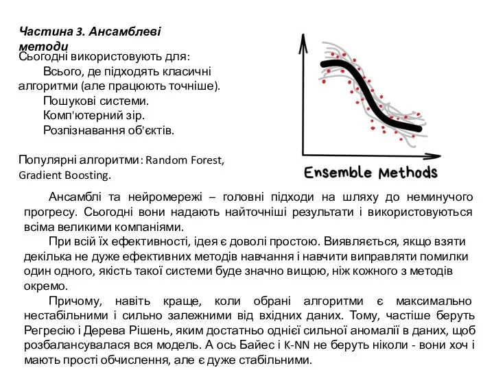 Частина 3. Ансамблеві методи Сьогодні використовують для: Всього, де підходять