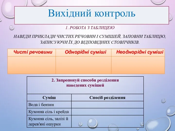 Вихідний контроль 1. РОБОТА З ТАБЛИЦЕЮ НАВЕДИ ПРИКЛАДИ ЧИСТИХ РЕЧОВИН