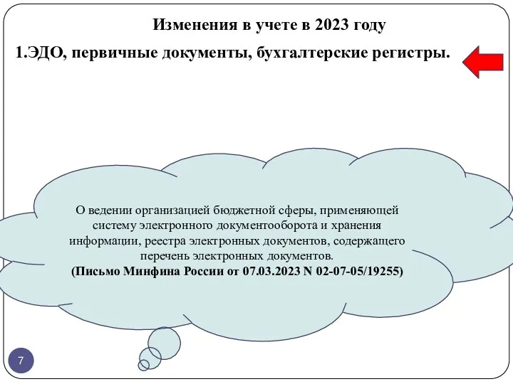 Изменения в учете в 2023 году 1.ЭДО, первичные документы, бухгалтерские