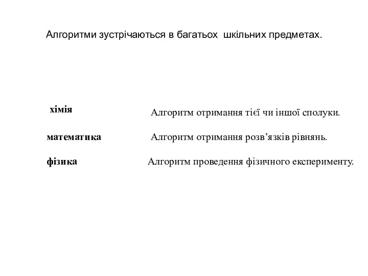 Алгоритми зустрічаються в багатьох шкільних предметах. хімія Алгоритм отримання тієї