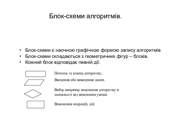 Блок-схеми алгоритмів. Блок-схеми є наочною графічною формою запису алгоритмів Блок-схеми