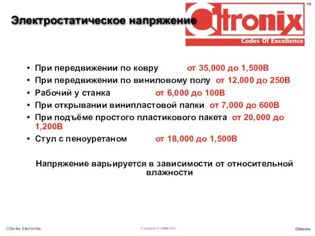 Электростатическое напряжение При передвижении по ковру от 35,000 до 1,500В