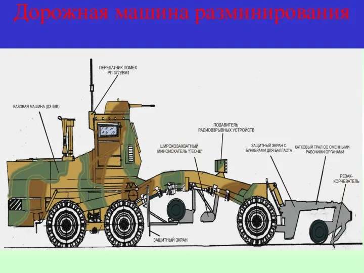 Дорожная машина разминирования