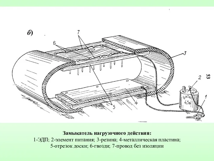 Замыкатель нагрузочного действия: 1-ЭДП; 2-элемент питания; 3-резина; 4-металлическая пластина; 5-отрезок доски; 6-гвозди; 7-провод без изоляции б)