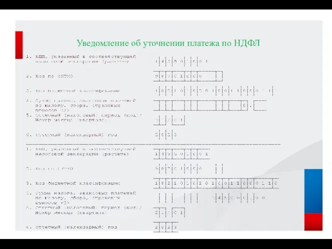 Уведомление об уточнении платежа по НДФЛ