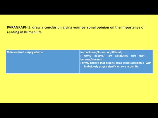 PARAGRAPH 5: draw a conclusion giving your personal opinion on