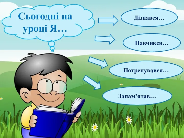 Дізнався… Навчився… Потренувався… Запам’ятав… Сьогодні на уроці Я…