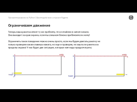 Ограничиваем движение Программирование на Python | Взаимодействие с игроком Pygame