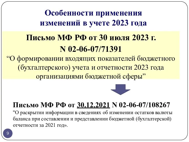 Особенности применения изменений в учете 2023 года Письмо МФ РФ