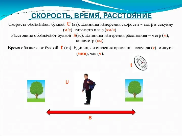 СКОРОСТЬ, ВРЕМЯ, РАССТОЯНИЕ Скорость обозначают буквой U (вэ). Единицы измерения