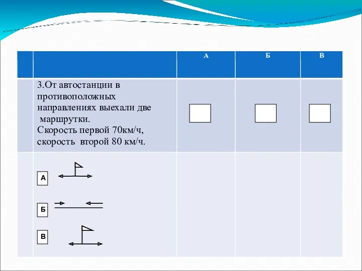 3.От автостанции в противоположных направлениях выехали две маршрутки. Скорость первой 70км/ч, скорость второй 80 км/ч.