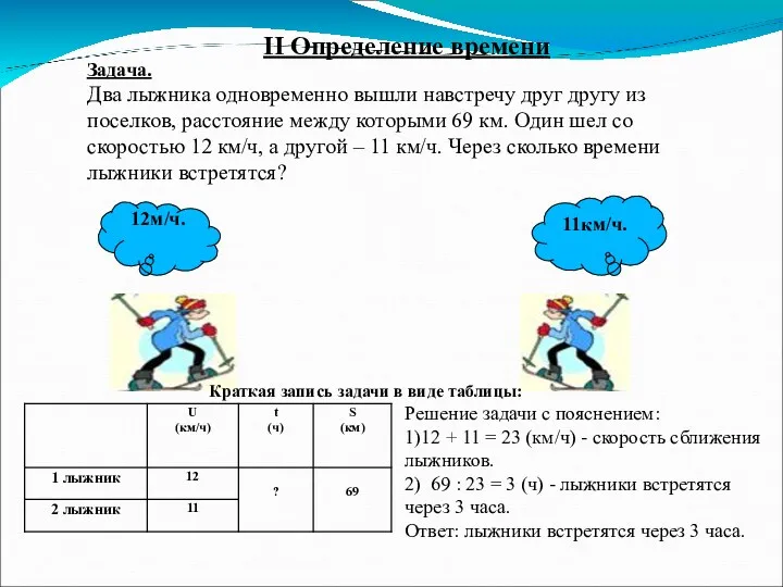 II Определение времени Задача. Два лыжника одновременно вышли навстречу друг