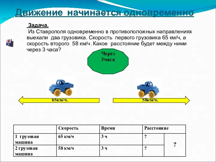 Движение начинается одновременно С 65км/ч. 58км/ч. Через 3часа Задача. Из