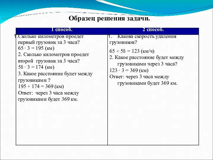 Образец решения задачи.