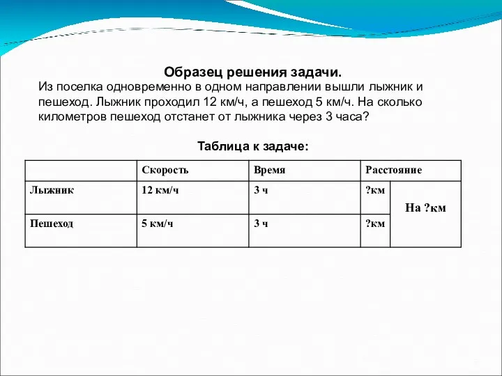 Образец решения задачи. Из поселка одновременно в одном направлении вышли