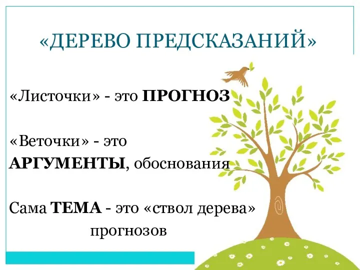 «ДЕРЕВО ПРЕДСКАЗАНИЙ» «Листочки» - это ПРОГНОЗ «Веточки» - это АРГУМЕНТЫ,