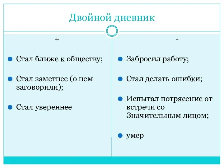 Двойной дневник + Стал ближе к обществу; Стал заметнее (о