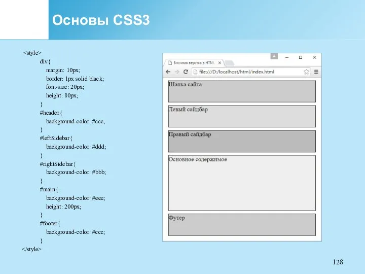 Основы CSS3 div{ margin: 10px; border: 1px solid black; font-size: