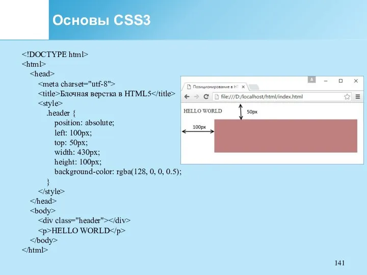 Основы CSS3 Блочная верстка в HTML5 .header { position: absolute;
