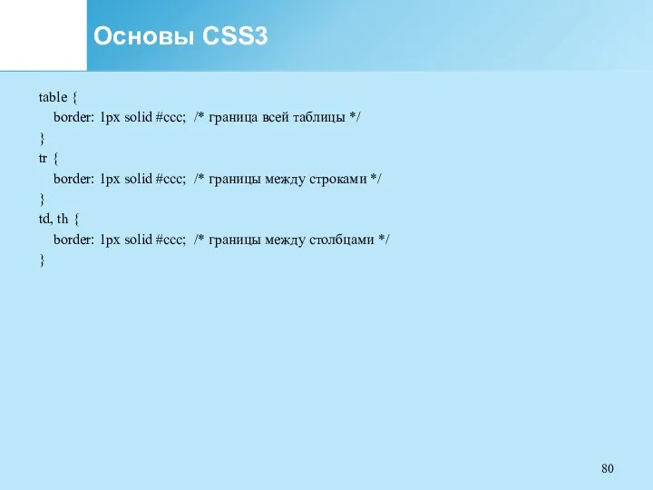 Основы CSS3 table { border: 1px solid #ccc; /* граница