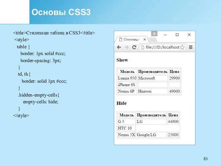 Основы CSS3 Стилизаци таблиц в CSS3 table { border: 1px