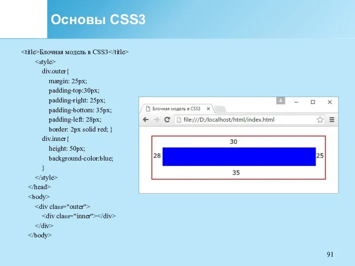 Основы CSS3 Блочная модель в CSS3 div.outer{ margin: 25px; padding-top:30px;